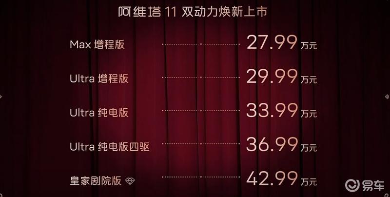 新款阿维塔11正式上市 售27.99万元起